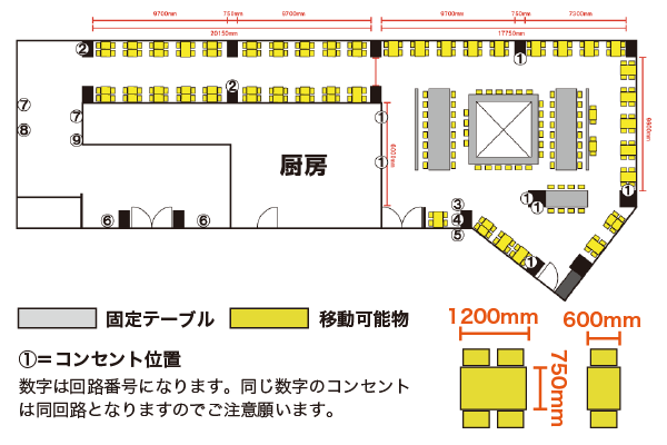 カフェテリアスペース／懇親会