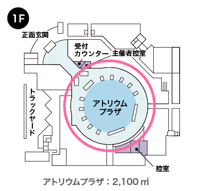 大規模なメイン会場に利用可能なアトリウムプラザ（2,100㎡）