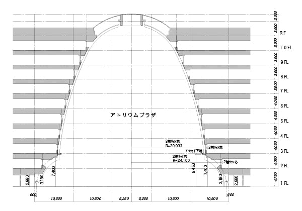 アトリウムプラザ断面図