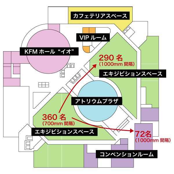 会場の多さを感染対策に活用