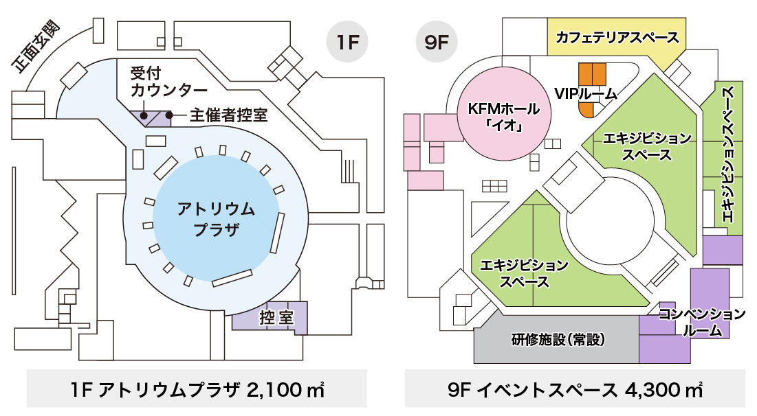 多様なレイアウトに対応可能