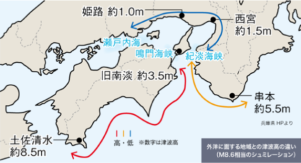 第5回オフィスだより_津波の予想